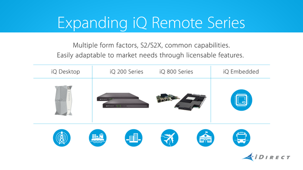 VT iDirect Expands iQ Remote Portfolio