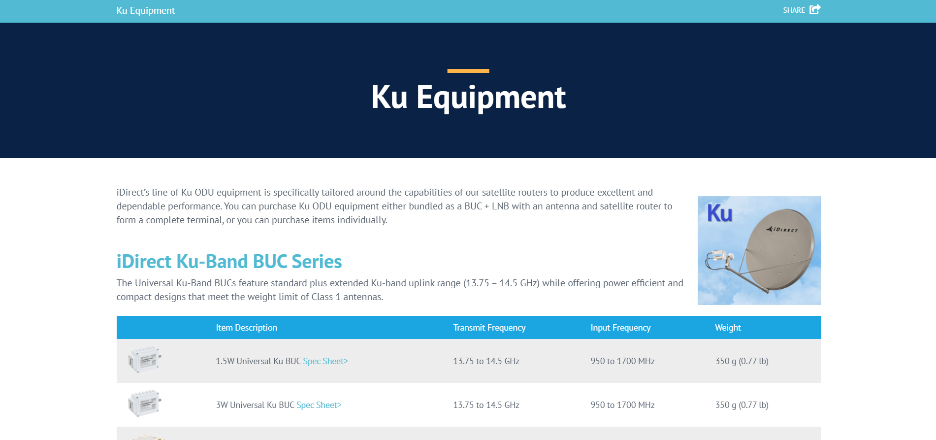 Ku-Equipment