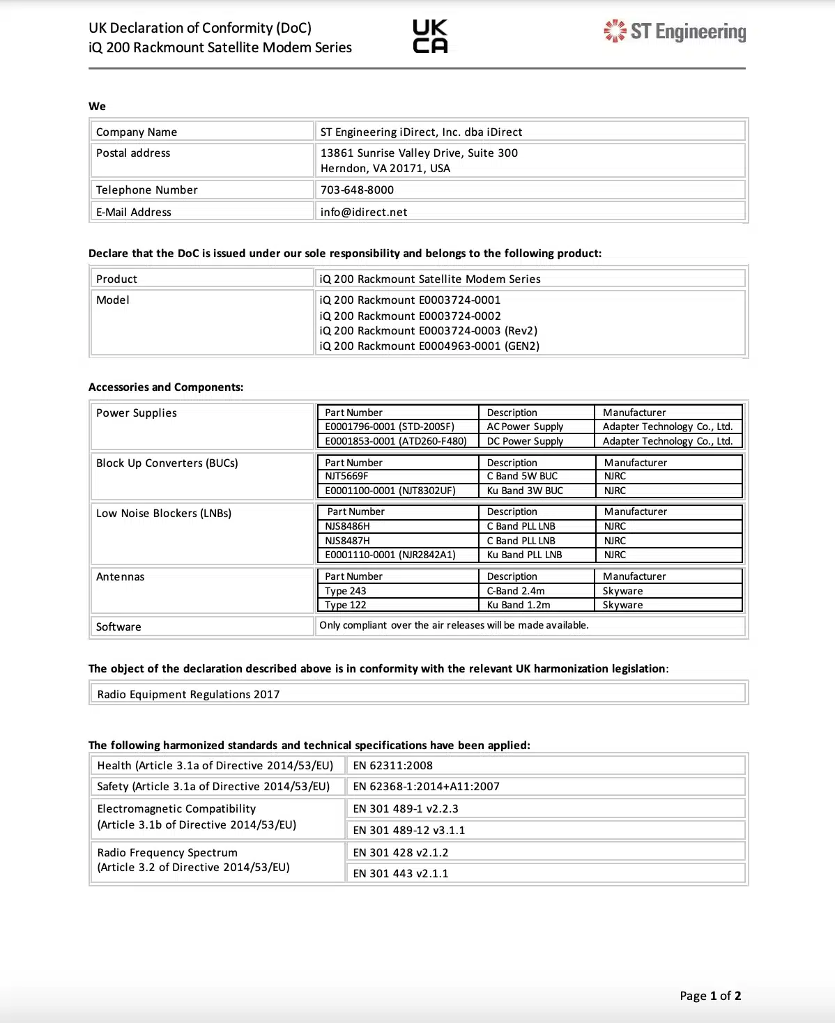 iQ 200 Rackmount Satellite Router E0003724 Declaration of Conformity Download EU