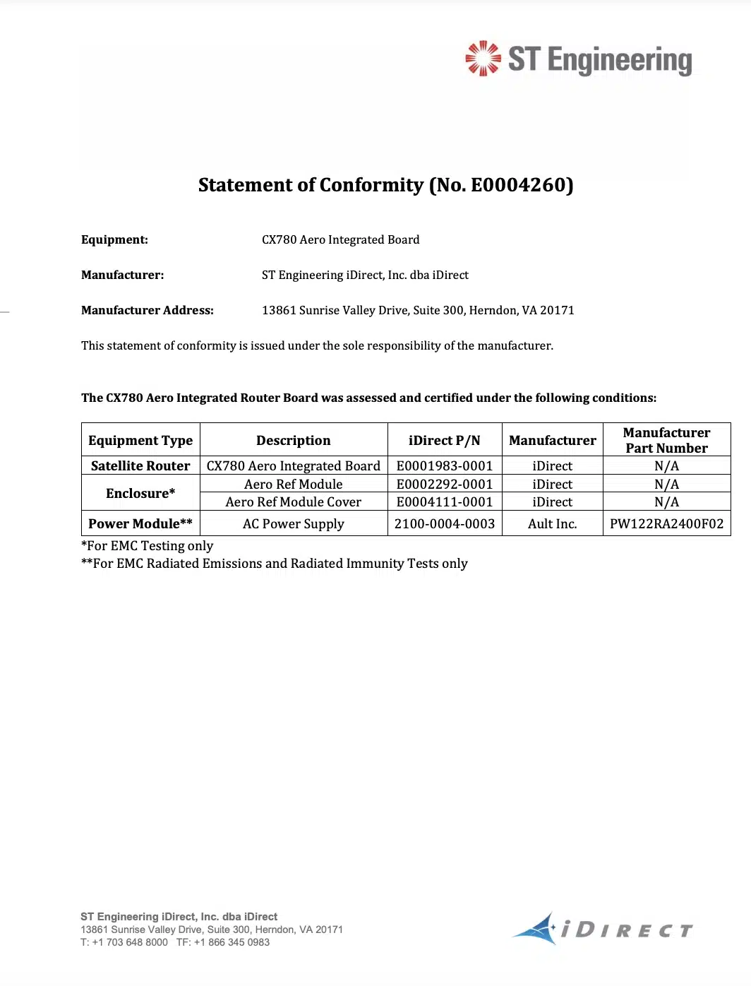 CX780 Integrated Router Board Declaration of Conformity