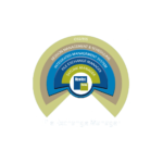 File Exchange Manager