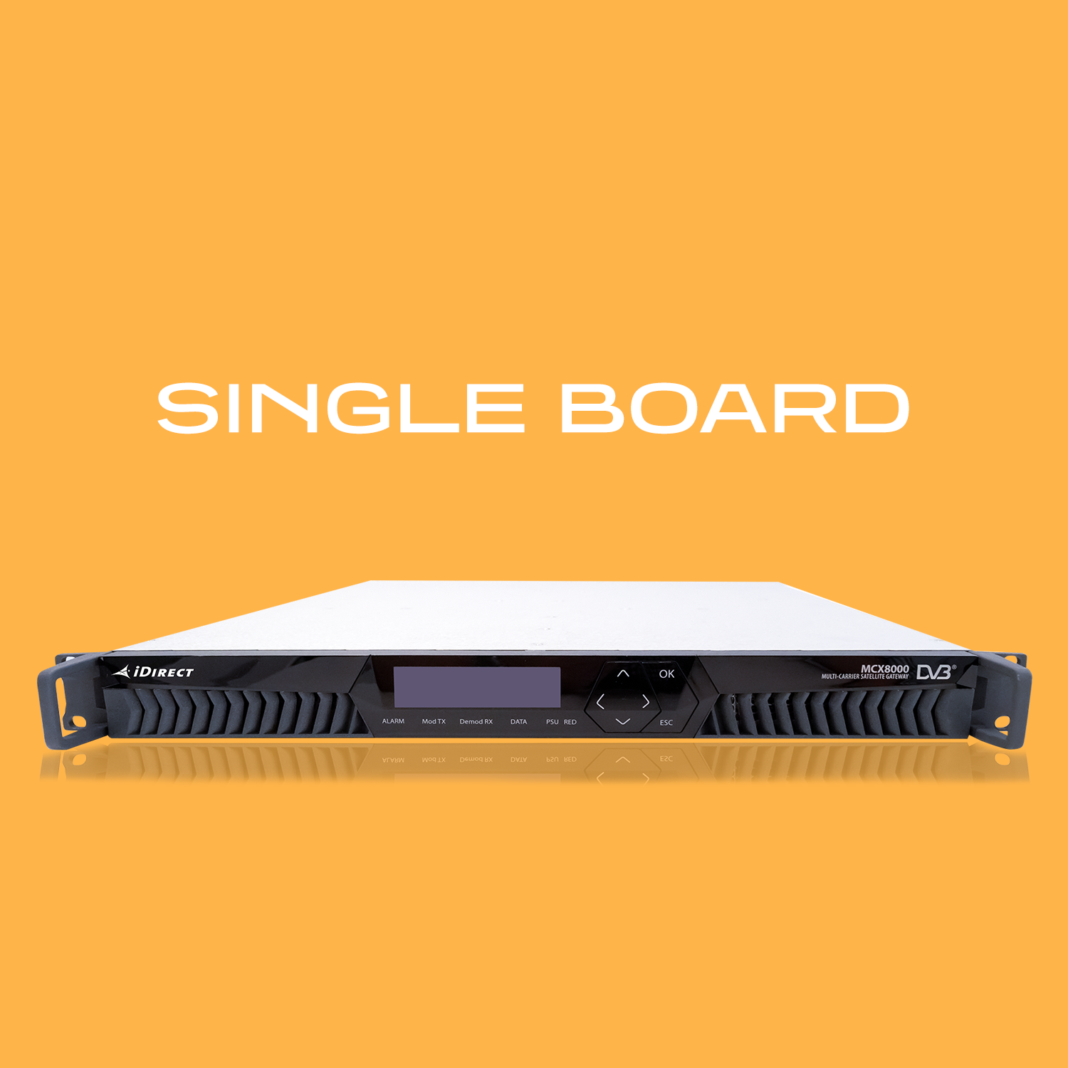 MCX8000_single board