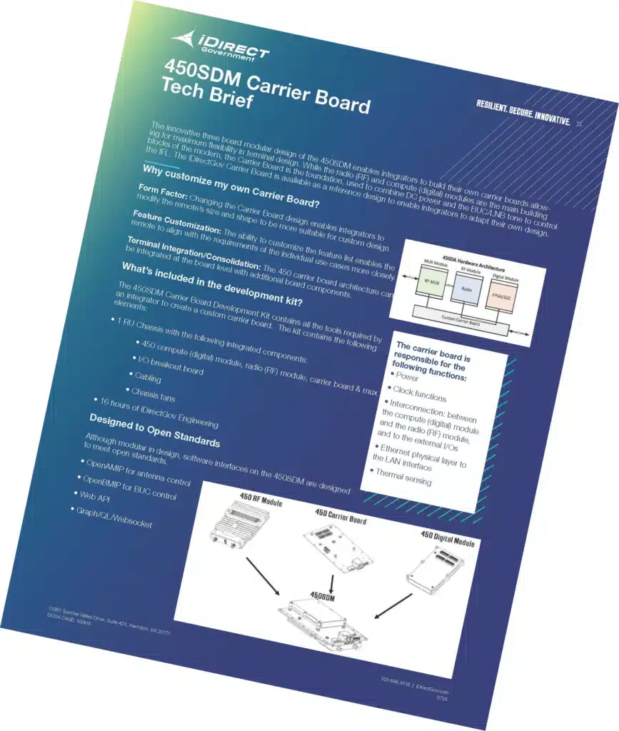 450SDM Carrier Board Tech Brief