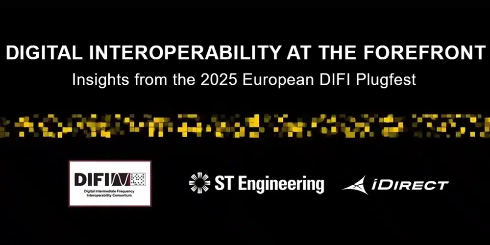 Digital Interoperability at the Forefront