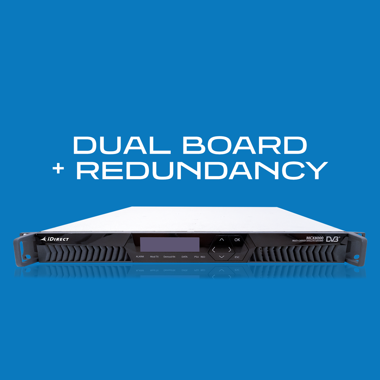 MCX8000_dual board + redundancy