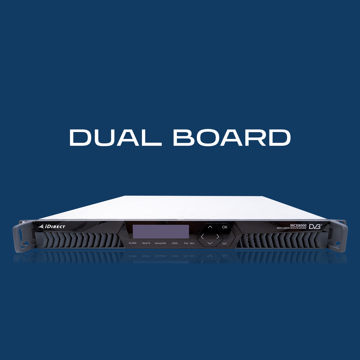 MCX8000_DualBoard